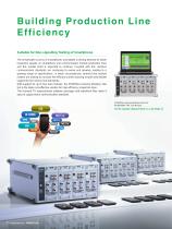 MX887x Series Measurement Software / MV887x Series Measurement Software - Smartphones / Tablets Test Solution - 2