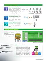 MX887x Series Measurement Software / MV887x Series Measurement Software - Smartphones / Tablets Test Solution - 3