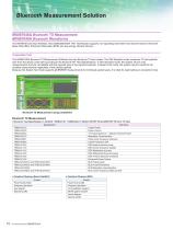 MX887x Series Measurement Software / MV887x Series Measurement Software - Wireless Module Test Solution - 10