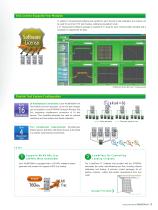 MX887x Series Measurement Software / MV887x Series Measurement Software - Wireless Module Test Solution - 3