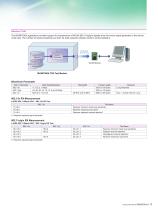 MX887x Series Measurement Software / MV887x Series Measurement Software - Wireless Module Test Solution - 5