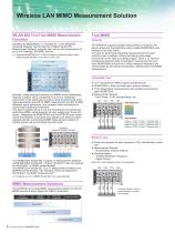 MX887x Series Measurement Software / MV887x Series Measurement Software - Wireless Module Test Solution - 8