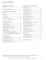 Precision RF & Microwave Components - 3