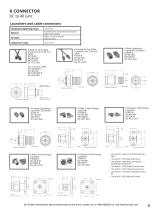 Precision RF & Microwave Components - 11