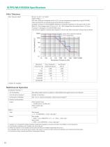 Signal Quality Analyzer-R MP1900A - 10