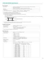 Signal Quality Analyzer-R MP1900A - 15