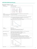 Signal Quality Analyzer-R MP1900A - 7