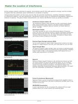 Spectrum Master MS2712E/13E - 8