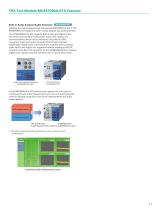 Universal Wireless Test Set MT8870A/MT8872A - 11