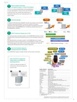 Universal Wireless Test Set MT8870A/MT8872A - 5