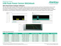 USB Peak Power Sensor MA244xxA - 2