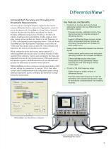 VectorStar MS4640B Series VNA - 9