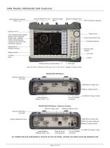 VNA Master MS20xxB - 10