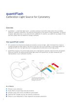 quantiFlash - 2