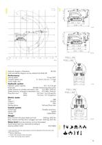 Brokk 180 - 2