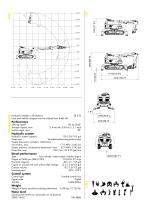 Brokk 400D - 2