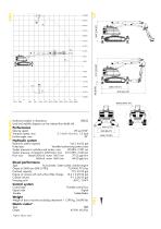 Brokk 800 Process - 2