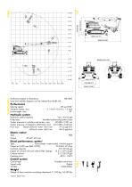 Brokk 800S - 2