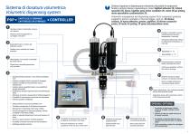 Brochure Advanced Plug&Play Systems-10