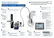 Brochure Advanced Plug&Play Systems-11