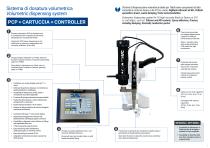 Brochure Advanced Plug&Play Systems-6