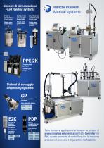 Dispensing systems for 2K resins - 2