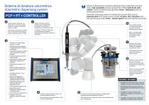 Systems for integration - 5