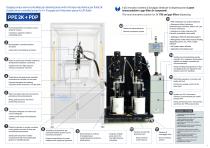 Systems for integration - 7