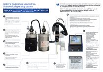 Systems for integration - 9