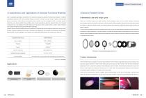Diamond Tweeter Domes-5