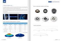 Diamond Tweeter Domes-7