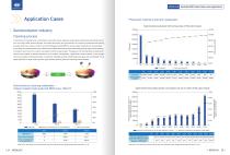 Worldia BDD Electrodes and Application-12