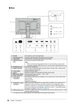 FlexScan EV2457 Color LCD Monitor - 10