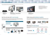 Security & Surveillance Visual Solution - 3