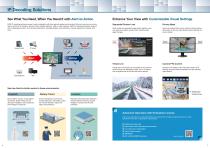 Security & Surveillance Visual Solution - 4