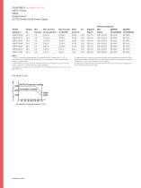 OBP37 Series-2