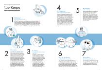 BioClean Cleanroom Products-7