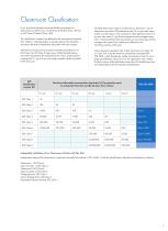 BioClean Essentials Catalogue Cleanroom Products 2018-9