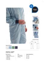 BioClean Reusable Garments - 7