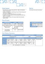 Bioclean Vector-2