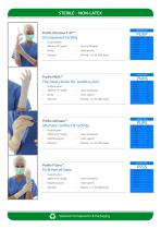 Profile & Omega Medical/Industrial Products - 4