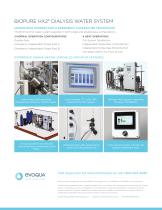 BIOPURE HX2®-2