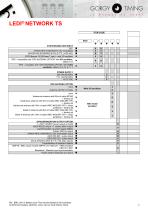 LEDI® NETWORK TS-2