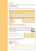 Thermal insulation - 2