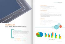 Wecon A8 Products Catalog-2