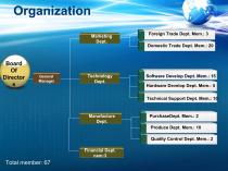 Wecon company and industrial automation product introduction-11