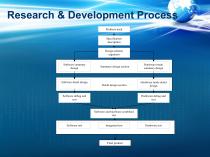 Wecon company and industrial automation product introduction-12
