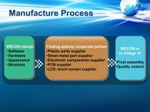 Wecon company and industrial automation product introduction-14