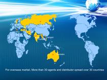 Wecon company and industrial automation product introduction-8