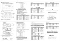 WECON HMI Install Manual - 2